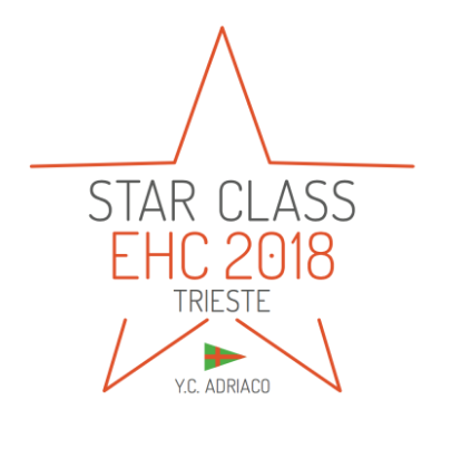 2018 Eastern Hemisphere Championship | Trieste, ITA 