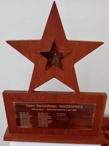 2024 Bestenliste
