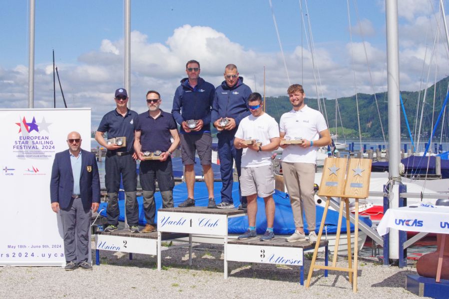 17th District Open Championship / Attersee